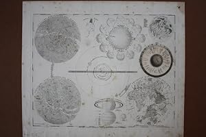 Das System unserer Sonne, Stahlstich um 1835 aus der geographischen Anstalt des Biblioraphischen ...