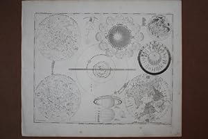 Das System unserer Sonne, Stahlstich um 1835 aus der geographischen Anstalt des Bibliographischen...