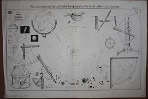 Astronomische, mathematische Geographie, astronomische Instrumente, Lithographie um 1840, Blattgr...