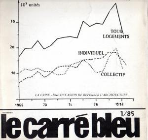 Le Carré Bleu. Feuille internationale d architecture. 1985. No. 1. La crise - Une occasion de rep...