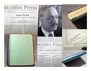 Bild des Verkufers fr Reviews of Modern Physics. Published for the American Physical Society by the American Institute of Physics Incorporated. Volume 24, 1952. zum Verkauf von Versandantiquariat Abendstunde