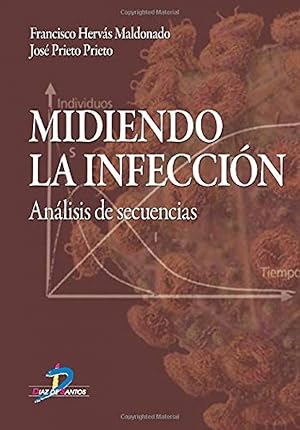 Seller image for MIDIENDO LA INFECCION. Analisis de secuencias for sale by Imosver