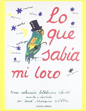 Seller image for Lo que saba mi loro for sale by Imosver