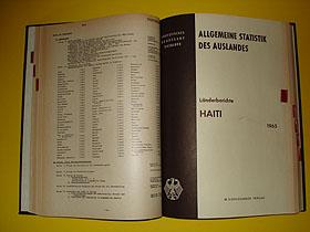 Statistik des Auslandes. Länderbericht Dominikanische Republik 1965. Länderbericht Ecuador 1965. ...