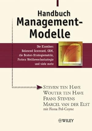 Handbuch Management-Modelle : Die Klassiker: Balanced scorecard, CRM, die Boston-Strategiematrix,...