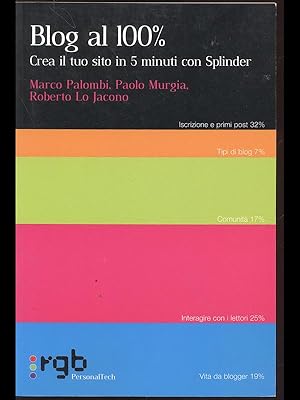 Blog al 100% - crea il tuo sito in 5 minuti con Splinder