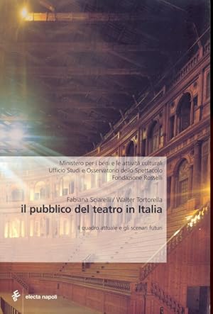Bild des Verkufers fr Il pubblico del teatro in Italia zum Verkauf von Librodifaccia