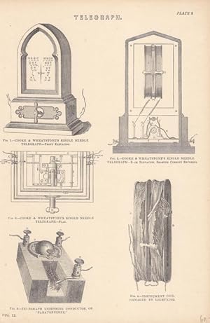 Telegraph, Cooke & Wheatstones single needle telegraph, Holzstich um 1885 mit 4 Einzeldarstellun...