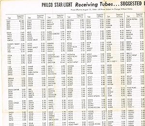 Seller image for PHILCO STAR-LIGHT Receiving Tubes . SUGGESTED LIST PRICES August 15, 1966 for sale by SUNSET BOOKS
