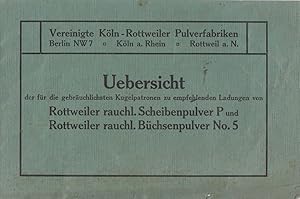 Uebersicht der für die gebräuchlichsten Kugelpatronen zu empfehlenden Ladungen von Rottweiler rau...