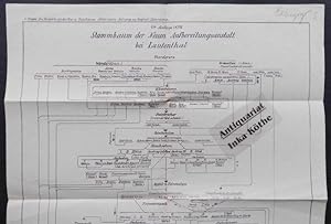 Stammbaum der Neuen Aufbereitungsanstalt bei Lautenthal - Die Bergwerke p.p. des Unterharzes - (F...