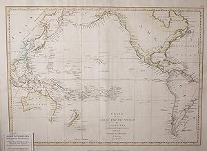 Chart of the Great Pacific Ocean or South Sea, to Illustrate the voyage of Discovery Made By the ...