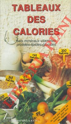 Tableaux des calories.