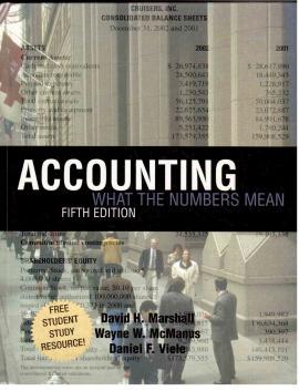 Bild des Verkufers fr Accounting: What the Numbers Mean zum Verkauf von Antiquariat Jterbook, Inh. H. Schulze