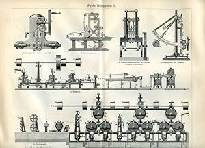 Bild des Verkufers fr Papierfabrikation I - III. zum Verkauf von Klaus Kreitling