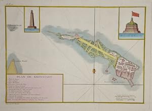 Image du vendeur pour Plan de Kronstadt mis en vente par Antique Sommer& Sapunaru KG