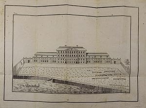 (Palais Neustein). Kupferstich v. Joh. Georg Laschänzky aus Hübner "Beschreibung der. Residenzsta...