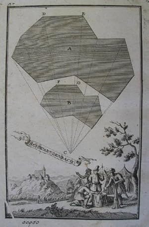 Schwartzenbach. Kupferstich aus Burckhard v. Birckenstein "Ertz-Hertzogliche Handgriffe Deß Zirck...