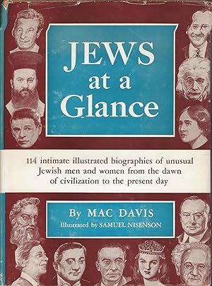 Jews at a Glance