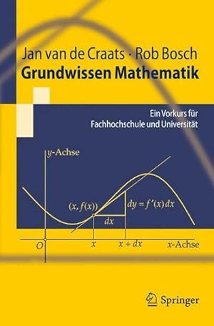 Bild des Verkufers fr Grundwissen Mathematik : Ein Vorkurs fr Fachhochschule und Universitt zum Verkauf von AHA-BUCH GmbH