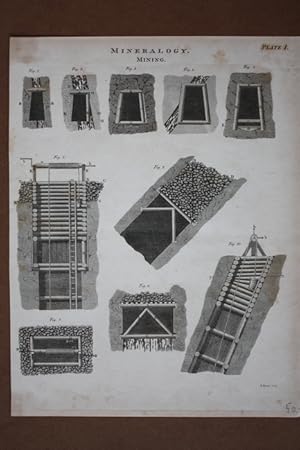 Mining, Mine, Mineralogie, Stahlstich um 1840 mit 10 Bildausschnitten von Stollen, Blattgröße: 27...