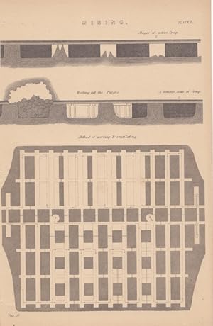 Mining, Bergbau, Stahlstich um 1830 mit 3 Einzelabbildungen, Blattgröße: 24,5 x 16 cm, reine Bild...