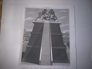 Mexico. Teo-calli, or Idol Temple at Mexico with the priest offering human sacrifice.