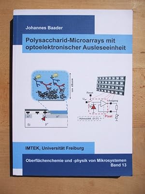 Bild des Verkufers fr Polysaccharid-Microarrays mit optoelektronischer Ausleseeinheit zum Verkauf von Versandantiquariat Manuel Weiner