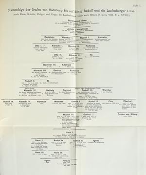 Die Habsburg. Studie, im Auftrag der h. Baudirektion des Kantons Aargau verfasst. Mit 321 ...