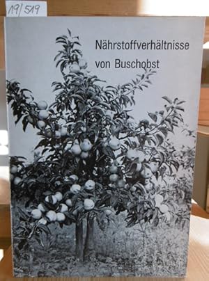 Imagen del vendedor de Untersuchungen ber die Nhrstoffverhltnisse wachsender Obstbume*. a la venta por Versandantiquariat Trffelschwein