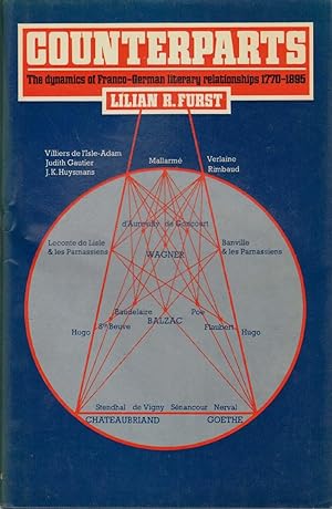 Imagen del vendedor de COUNTERPARTS Dynamics of Franco-German Literary Relationships, 1770-1895 a la venta por The Avocado Pit