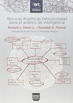 Técnicas analíticas estructuradas para el analisis de inteligencia