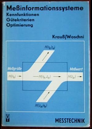 Seller image for Messinformationssysteme : Kennfunktionen, Gtekriterien, Optimierung; mit 7 Taf., Messtechnik for sale by Antiquariat Blschke