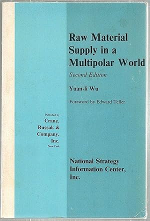 Raw Material Supply in a Multipolar World