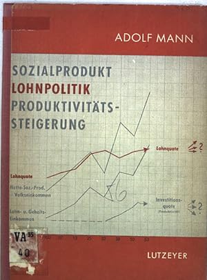 Seller image for Sozialprodukt, Lohnpolitik, und Produktivittssteigerung: Sozialer Frieden und volkswirtschaftliches Gleichgewicht in ihrem Zusammenhang mit Sozialprodukt und Produktivittssteigerung. for sale by books4less (Versandantiquariat Petra Gros GmbH & Co. KG)