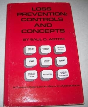 Loss Prevention: Controls and Concepts, A Creative Approach to Security Applications