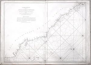 Seller image for Carte Plate de la Cte Occidentale de l'Isle Sumatra for sale by Antikvariat Krenek