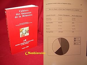 Imagen del vendedor de Esclavage et engagisme dans l'Ocan Indien --------- [ Cahiers des Anneaux de la Mmoire N 2. ] a la venta por Okmhistoire