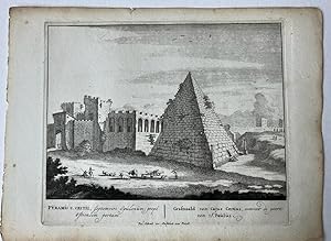 Bild des Verkufers fr [Antique print, etching/ets, Rome] PYRAMIS C. CESTII. Views of Rome [Set title] (Piramide van Cestius), published 1705, 1 p. zum Verkauf von Antiquariaat Arine van der Steur / ILAB