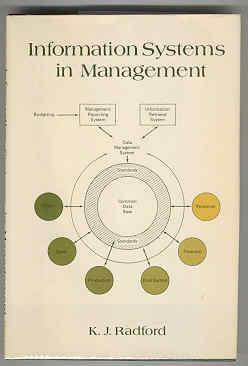 Information Systems in Management