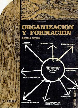 Organización y Formación.