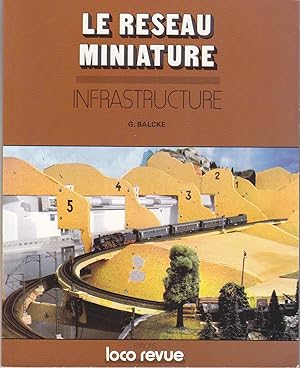 Le réseau miniature. Infrastructure.