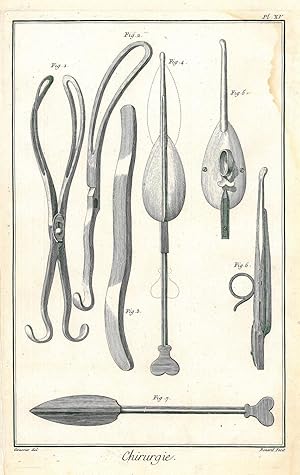 MEDIZIN. - Chirurgie. - Instrumente. Darstellung von sieben verschiedenen Instrumenten, darunter ...