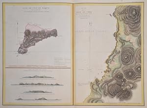 Plan de l Ile de Paque / Plan de la Baie de Cook