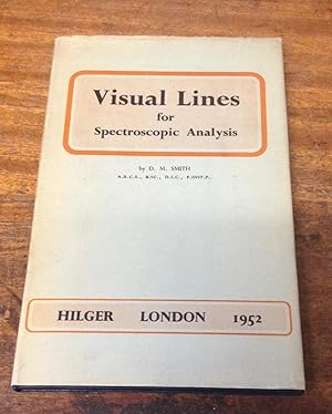 Visual Lines for Spectroscopic Analysis