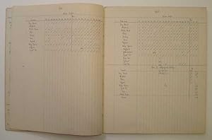 1920s Daily Song Note-Book, Bishop's Stortford, Hunstanton, St. John's Wood