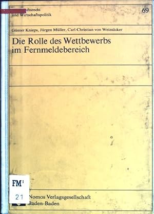 Die Rolle des Wettbewerbs im Fernmeldebereich