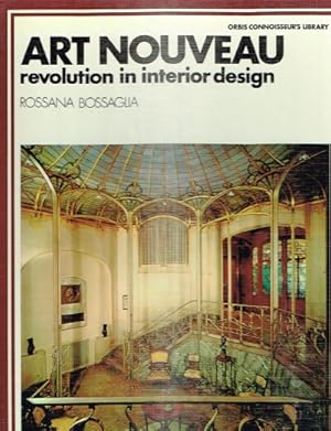 Art Nouveau: Revolution in Interior Design
