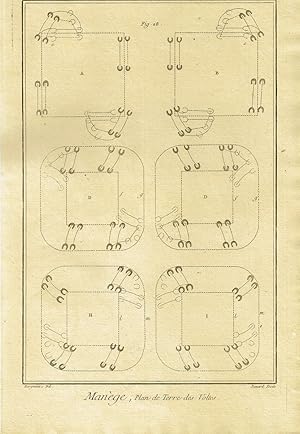 "Manége et Equitation". 10 Kupferstiche von Benard nach Harguiniez.