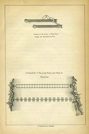 Portion of the Boom at West Point During the Revolutionary War [with] Arrangement of the Great Bo...